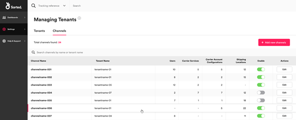 pro_manage_multi_tenancy_channels
